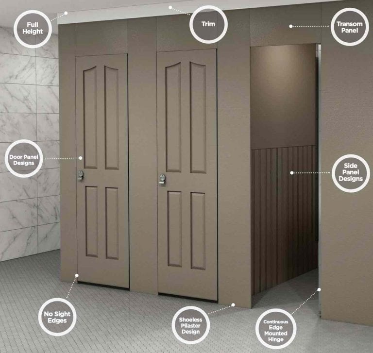 Aria Partitions By Scranton - Toilet Partition Installers ...